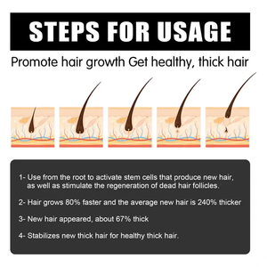 Elixir Herbal 100% Natural <span class=keywords><strong>de</strong></span> Marca Privada para el Cuidado del Cabello, Suero para el Crecimiento del Cabello, Revitalizante para el Cuero Cabelludo - Product Image 3