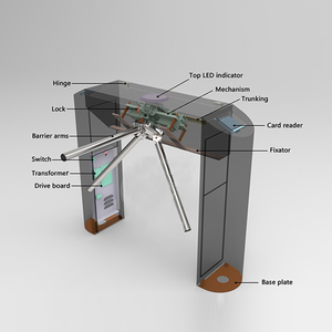 Thinmoo Tốc độ nhanh cầu Tripod turnstile thẻ Swipe lối vào máy rào cản cổng kiểm soát truy cập - Product Image 4