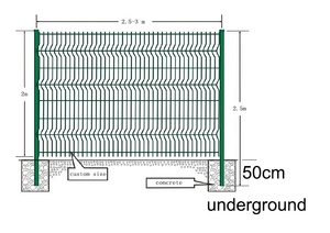 Lưới An Toàn Xây Dựng Hàng Rào Lưới Trang Trí Bảng Điều Khiển Hàng Rào Lưới Mạ Kẽm - Product Image 3
