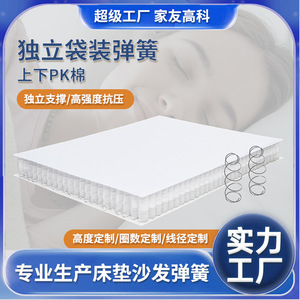 Pocket Spring <b>Mattress</b> Core Independent Coil <b>Support</b> Bedding Material Factory Customized For Home Bedroom Use - Product Image 5
