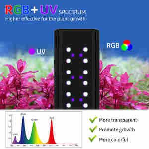 Nouvelle Lampe LED pour Aquarium Micmol 2025 RGB & UVA Contrôlée par Application pour Aquariums Plantaux - Product Image 3