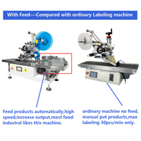 Machine d'étiquetage automatique pour sachets plats, sachets en mylar, sachets de type doypack, sachets de type carte, étiquetage supérieur