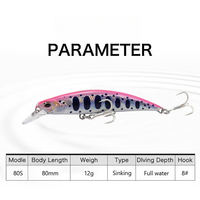 Nouvelle leurre de pêche rigide coulante Spearhead RYUKI 80S Minnow 80mm 12g, appât artificiel pour bar, poisson mandarin, eau salée et eau douce