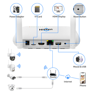 Hiseeu 3MP 5MP Mini <span class=keywords><strong>WiFi</strong></span> NVR 8CH H.265 <span class=keywords><strong>enregistreur</strong></span> Audio vidéo réseau sans fil pour caméra de sécurité de <span class=keywords><strong>Surveillance</strong></span> IP Xmeye - Product Image 6