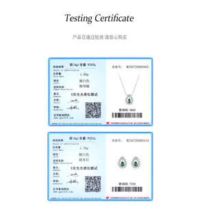 Nuevo Conjunto de Collar y Pendientes de Plata de Ley 925 con Esmeralda en Forma de Lágrima para Mujer, Elegancia de Alta Gama y Diseño Sencillo - Product Image 4