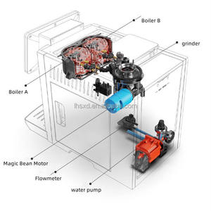 Cafetera Espresso Comercial Integrada, Portátil, Totalmente Automática, de un Solo Toque, para Uso Doméstico - Product Image 5