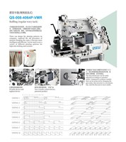 Machine à coudre industrielle multi-aiguilles QS-008-04064p-VMR pour plissage de rideaux