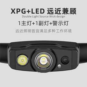 Lampe frontale rechargeable Ningbo H307 1200mAh LED pour course en extérieur et exploitation minière, étanche à la poussière et à l'eau - Product Image 3