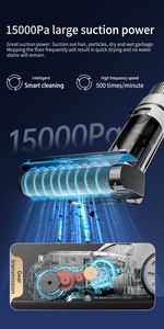 Nouveaux aspirateurs électriques à main secs et humides promotionnels <span class=keywords><strong>sans</strong></span> <span class=keywords><strong>fil</strong></span> 90% taux de collecte d'eau pour <span class=keywords><strong>aspirateur</strong></span> à usage domestique - Product Image 4