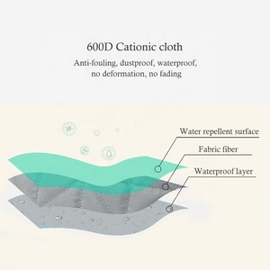 Sac poussette USB Portable étanche pour maman, haut de gamme, prix réglable, pour maman, nouveau - Product Image 4