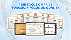 Crème pour parties intimes pour hommes en gros Produits de sexe pour adultes Crème droite et droite - Product Image 6