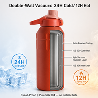 Bouteille d'eau isotherme en acier inoxydable 1000 ml à double mode avec bec rotatif, paille à boire directement, verrou de glissière, anti-fuite, double paroi