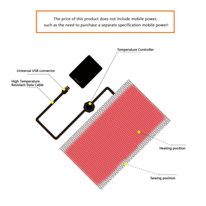 Customized 5-zone Usb 5v Graphene Heating System Washable 4Level Temperature Controlled Electric Heating <strong>Pad</strong> for Heated Clothes - Product Image 2
