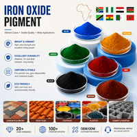 Pigment d'oxyde de fer universel pour caoutchouc, encre, papier, cuir – Colorant inorganique industriel en poudre résistant au vieillissement