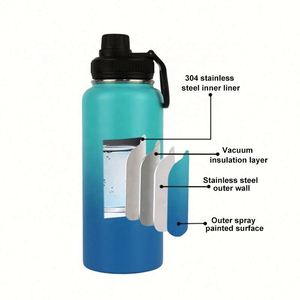 Bouteilles d'eau isothermes en acier inoxydable de 12oz/16oz/18oz/22oz/25oz/32oz/40oz pour boissons chaudes et froides, personnalisables avec logo – Vente en gros - Product Image 4