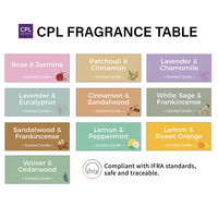 Bougie parfumée de luxe 100% cire de soja, senteur fleurs et fruits, pour Noël et la Saint-Valentin, marque privée 2026