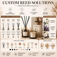 AIKUN Custom Set Diffuser Aroma dengan Formula Minyak Esensial Alami, Daya Tahan Aroma Tiga Puluh hingga Sembilan Puluh Hari, Logo Dicetak