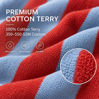 Peignoir en coton éponge rayé personnalisé 450 GSM unisexe à col châle, marque privée OEM pour les marques de style de vie et de villégiature