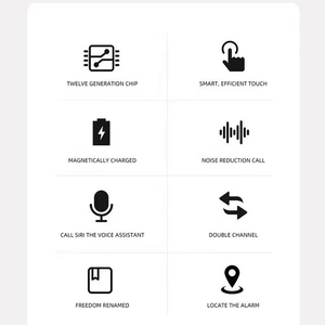 Audífonos Inalámbricos 2025inpods Pro2 ANC de 2.ª Generación, Auriculares TWS con Indicador LED de Batería, Resistentes al Agua y con Cancelación de Ruido - Product Image 3