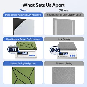 Panneau d'affichage mural en fibre de polyester acoustique absorbant le son, contrôle du bruit acoustique PET - Product Image 6