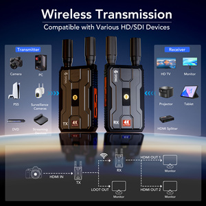 Bộ phát và thu tín hiệu HDMI không dây SYONG 200m 4K, cắm là chạy, phạm vi 656FT, hỗ trợ 2.4G/5G, quay phim ngoài trời - Product Image 6