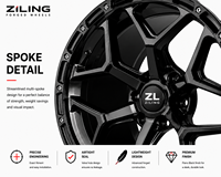 Rines Monobloque ZL Premium Nuevos para S550 S650 de 18-20 Pulgadas, Aleación de Aluminio Forjado, Diseño Cóncavo, Compatibles con EV