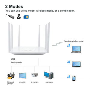 EDUP 1200mbps de banda Dual 2,4 ghz 5,8 ghz 4g SIM <span class=keywords><strong>Router</strong></span> MDM9607 módem 4g 5g <span class=keywords><strong>Router</strong></span> <span class=keywords><strong>Wifi</strong></span> Carte SIM con 6*6 * antenas - Product Image 5