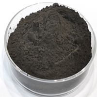 Farine de fer chromé/poudre pour le moulage/revêtement de fonderie