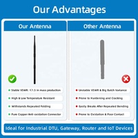 Antenne LoRa longue portée 433 MHz 868 MHz 915 MHz en caoutchouc 9 dBi omnidirectionnelle SMA mâle pour passerelle IoT