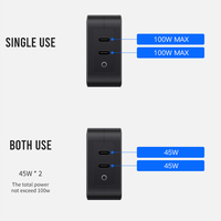 Prix de gros, chargeur mural européen EU, double port USB-C, PD Gan, chargeurs les plus rapides, CC 100W, charge rapide, chargeur de téléphone portable 100W