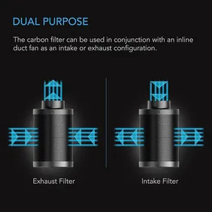 水耕栽培換気テント用8インチ活性炭エアフィルター