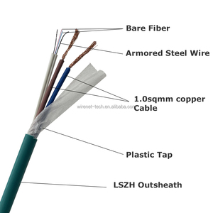Câble à fibres optiques hybride <span class=keywords><strong>optique</strong></span> électrique pour caméras de surveillance réseau 2 cœurs G657A2 <span class=keywords><strong>et</strong></span> 2 conducteurs en fil de cuivre - Product Image 2