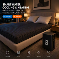 Surmatelas rafraîchissant avancé pour lit avec système de contrôle précis