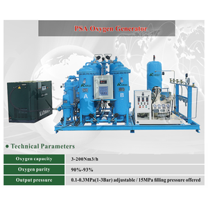 Bottom Prijs China China Chenrui Leverancier Acetyleen Generator - Product Image 2