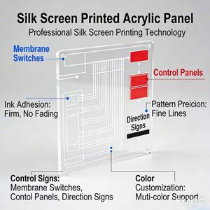 Panneau acrylique durable avec impression sérigraphique, panneau fonctionnel fiable pour les systèmes de contrôle électronique et la signalétique industrielle - Product Image 6