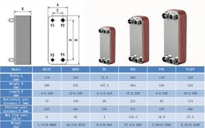 Oversea-extracteur de chaleur, <span class=keywords><strong>eau</strong></span> vers air, extracteur <span class=keywords><strong>d</strong></span>'air, usine - Product Image 2