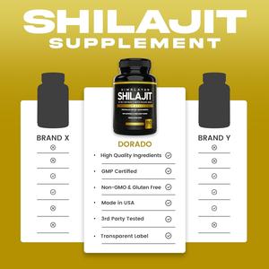 ODM/OEM Private Label Shilajit Capsule Pure Himalayan Shilajit Enzyme Supplement with Fulvic Acid 85+ Trace <b>Minerals</b> for Men - Product Image 3