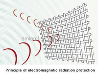 Matériau conducteur Protection en tissu EM contre les signaux cellulaires, WiFi, Bluetooth, GPS, boucliers RF