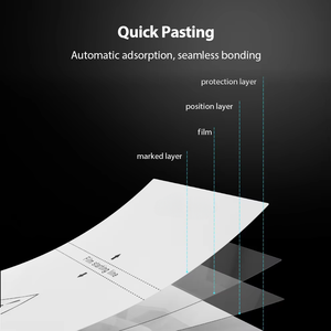 Láminas <span class=keywords><strong>de</strong></span> Hidrogel, Micas <span class=keywords><strong>de</strong></span> Hidrogel para Máquina <span class=keywords><strong>de</strong></span> Corte <span class=keywords><strong>de</strong></span> Hidrogel, HD a Prueba <span class=keywords><strong>de</strong></span> Explosiones, 12cm*18cm, 2.5D, 3D - Product Image 3