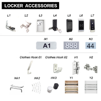 Cartmay : Casiers de Vestiaire HPL de Haute Qualité, Armoires de Rangement Modulaires en Stratifié Compact pour Gymnase, École et Bureau
