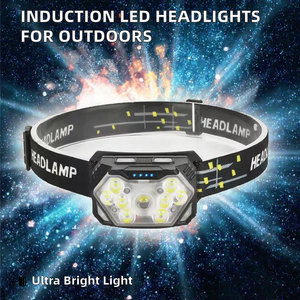 Nhà sản xuất bán sỉ siêu sáng <span class=keywords><strong>Led</strong></span> Ngoài Trời đi xe đạp Đèn pha mới cảm ứng lũ cảnh báo chạy đèn pha - Product Image 3