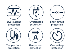 Адаптер питания переменного тока постоянного тока, ЕС, Великобритания, США, настенный штекер 0,5 А, 2 А, 3 А, 5 В, 6 В, 9 В, 10 В, 12 В, 15 В, 18 В, 21 В, 24 В адаптер питания - Product Image 3