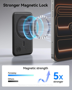 Portafoglio GPS Personalizzato in Pelle PU con Tracker GPS, Portafoglio MagSafe con Funzione 'Trova il Mio', Porta Carte Magnetico - Product Image 4
