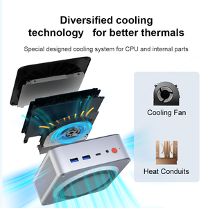 Mini PC Ninkear M8, AMD Ryzen 7 8745HS, 16 GB DDR5, SSD PCIE3.0 de 1 TB, Pantalla 4K, WiFi 6, BT5.2, Windows 11 Pro para Juegos y Oficina - Product Image 4