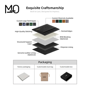 Novo Design 2025 Ultra Fino Couro RFID Cartão <span class=keywords><strong>De</strong></span> Crédito Carteira Vários Slots <span class=keywords><strong>De</strong></span> Cartão Com Personalizado Em Relevo Padrão Logotipo - Product Image 4