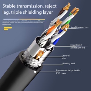 สายเคเบิลเครือข่าย Cat8 ประสิทธิภาพสูง 28AWG ทองแดงบริสุทธิ์ ชุบทอง หัวต่อ RJ45 แบบ SFTP SSTP ความเร็ว 40Gbps 2000MHz สายแพทช์แลน - Product Image 1