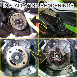 GOOFIT 6 Poles 5 Wires Half-Wave Ignition Magneto Stator Replacement for <strong>50cc</strong> 70cc 90cc 110cc 125cc ATV <strong>Quad</strong> Pocket <strong>Bike</strong> - Product Image 6