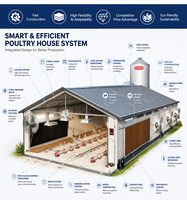Bâtiment d'élevage avicole commercial en structure métallique pour 5000 poules pondeuses, poulailler, bâtiment pour élevage de vaches