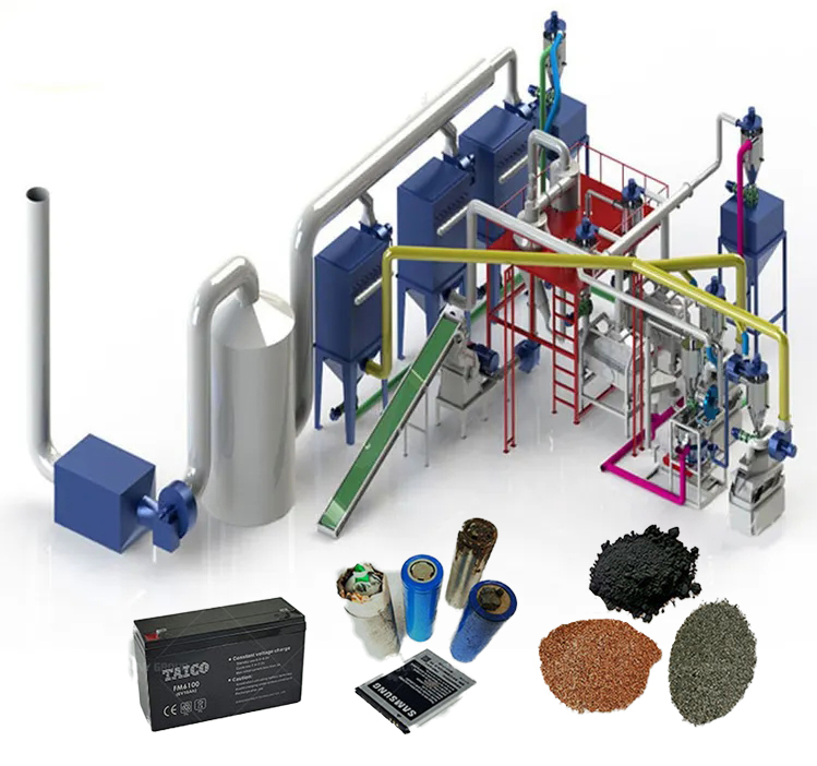 Машина для переработки литий-ионных батарей