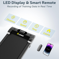 Tapis de marche sous bureau 0,65 CV, ultra-plat, électrique, avec écran LED et contrôle par application, pour fitness à domicile et au bureau